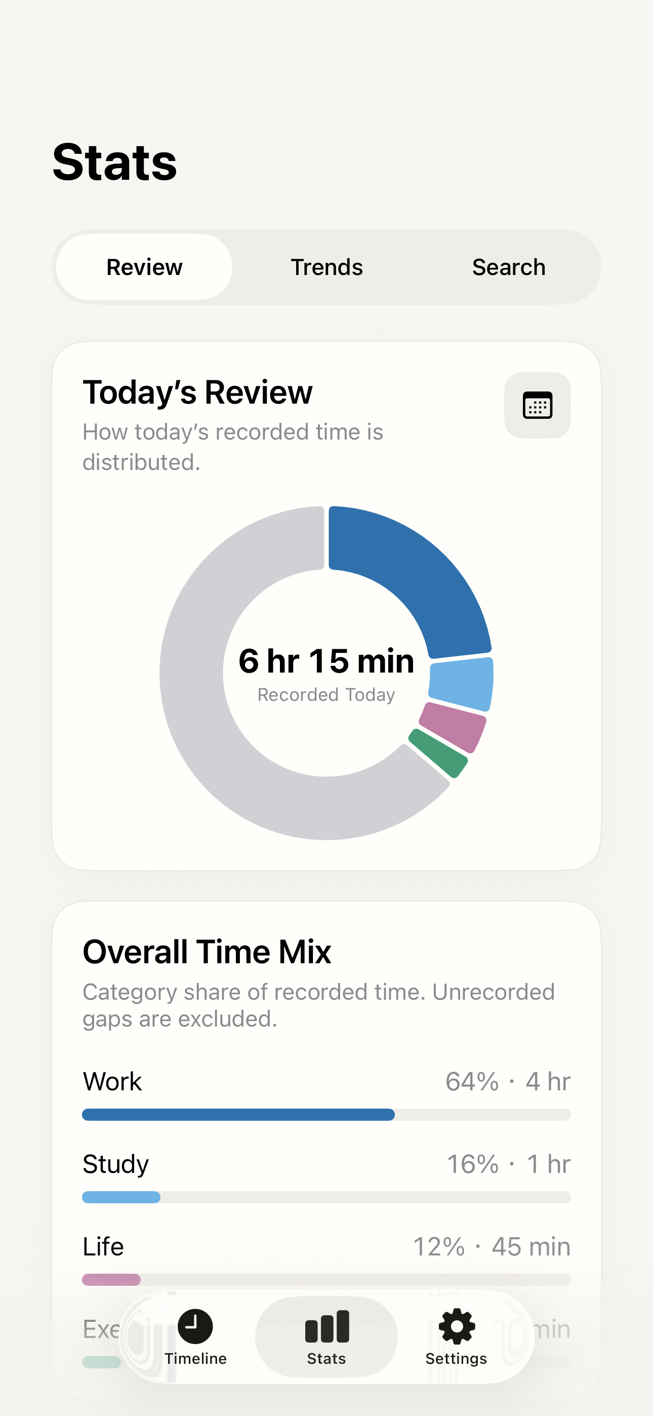 JustNow Today’s Review, showing a complete ring chart and 6 hours 15 minutes recorded today.